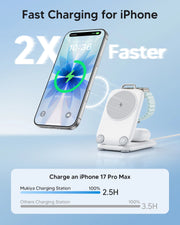 Suitcase 3-In-1 Foldable Magnetic Wireless Charger | Travel Charging Station