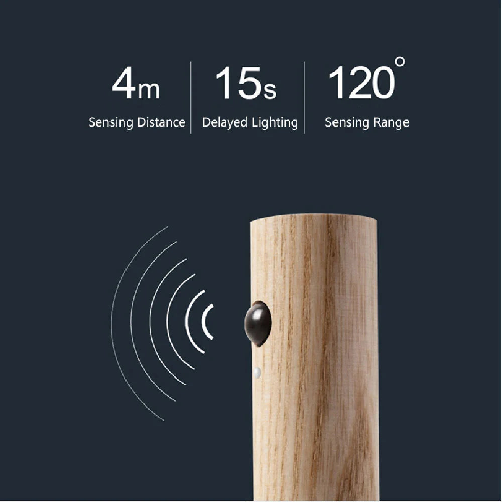 Wireless Rechargeable LED Night Light with Magnetic Motion Sensor